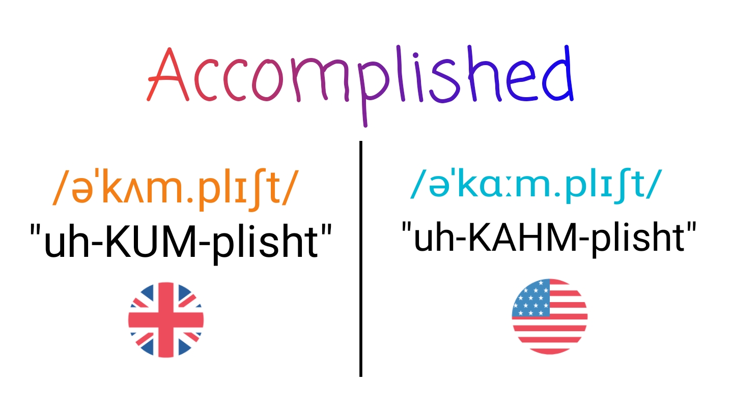 Accomplished IPA (key) in American English and British English.