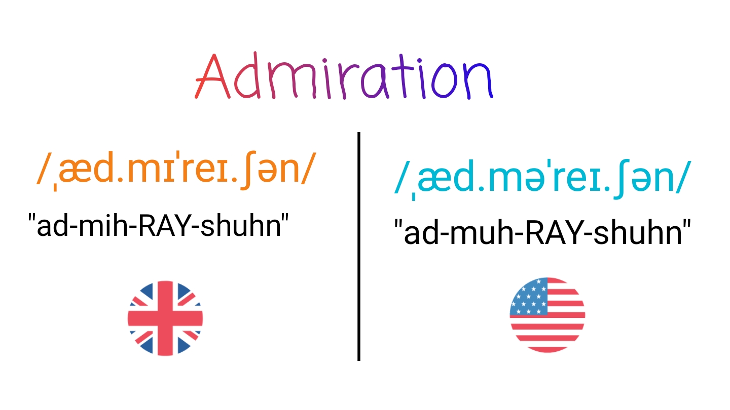 Admiration IPA (key) in American English and British English.