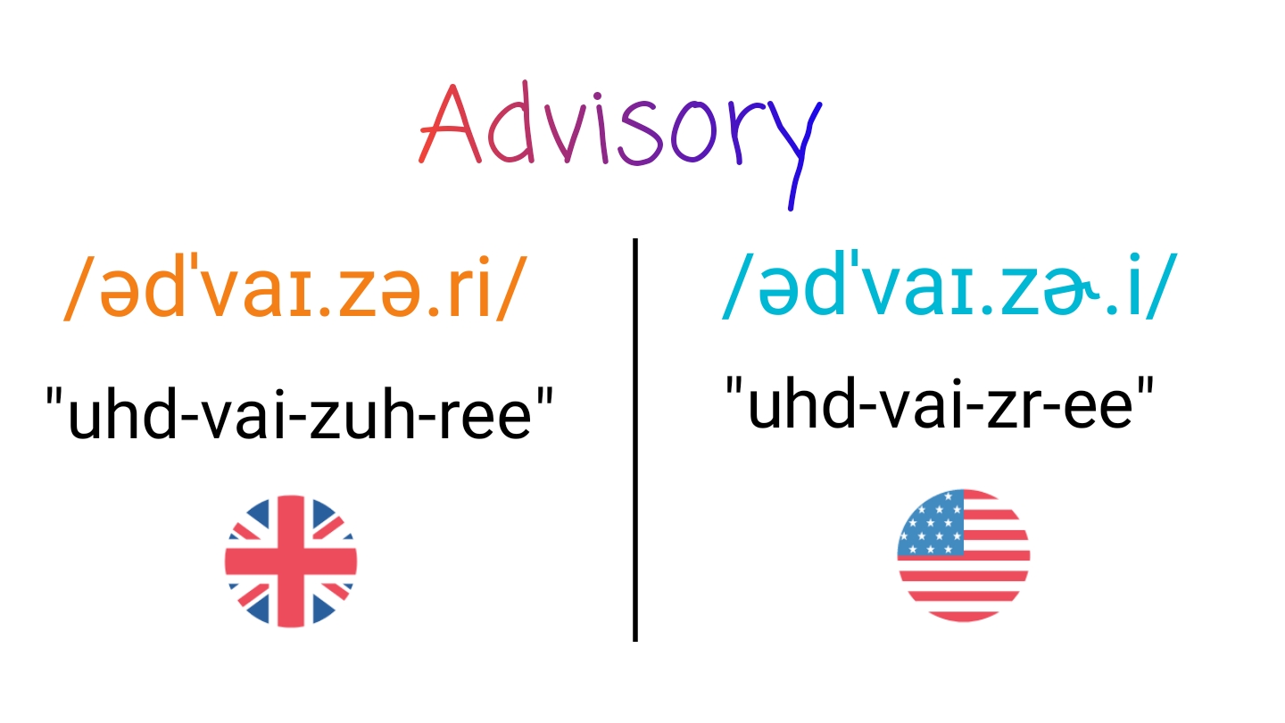 Advisory IPA (key) in American English and British English.