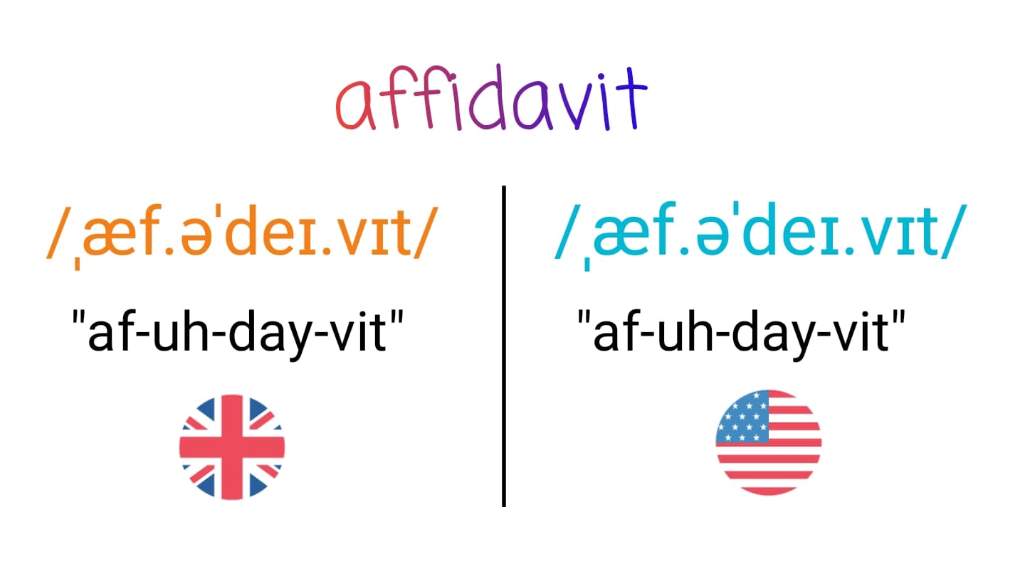 Affidavit IPA (key) in American English and British English.
