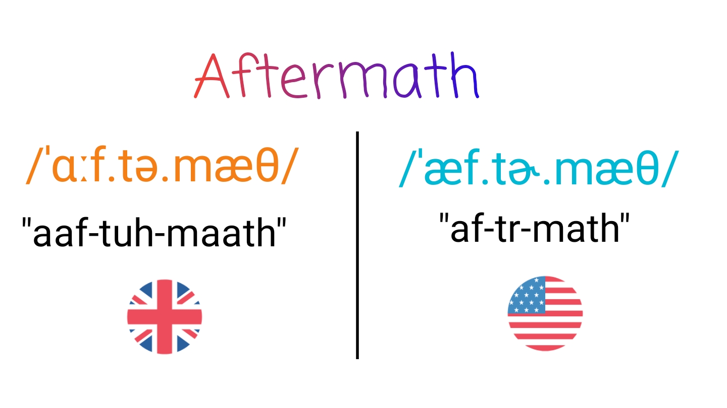 Aftermath IPA (key) in American English and British English.