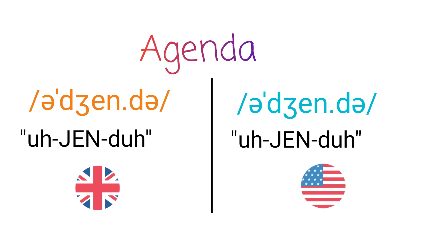 Agenda IPA (key) in American English and British English.
