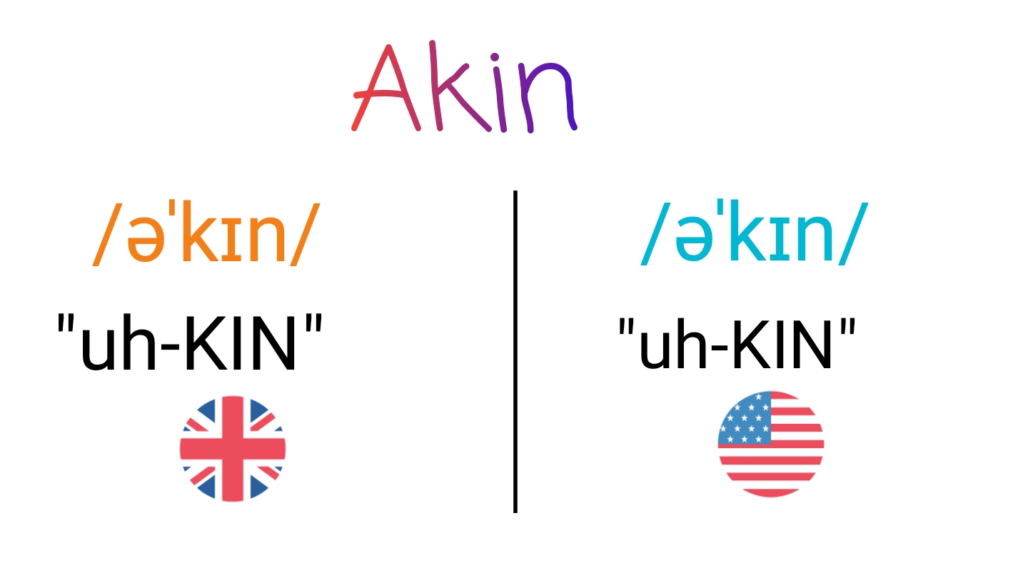 Akin IPA (key) in American English and British English.