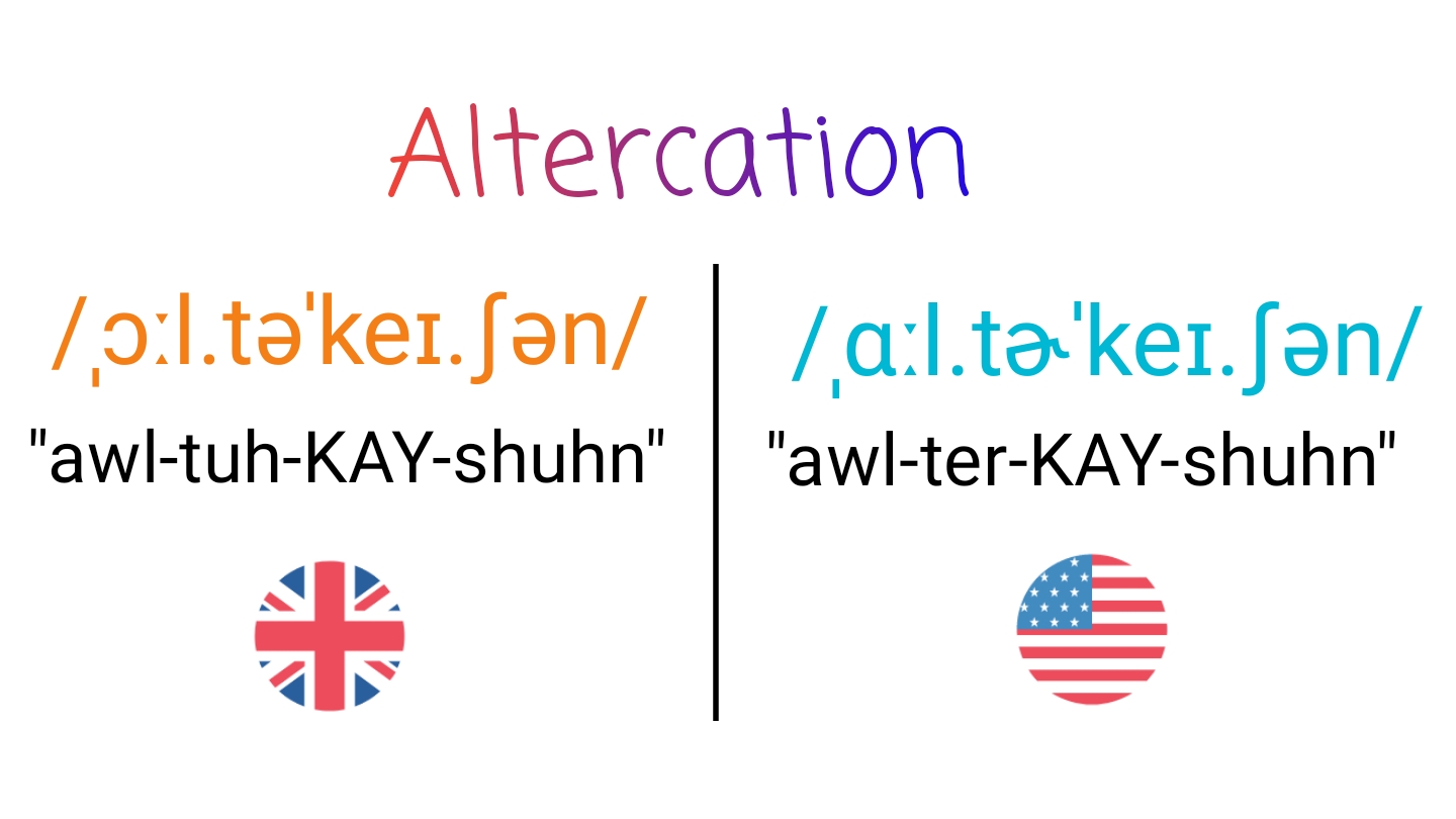 Altercation IPA (key) in American English and British English.