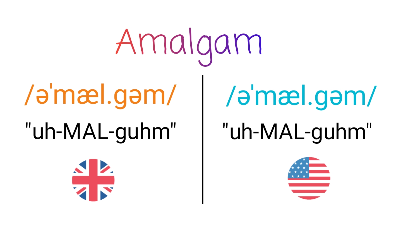 Amalgam IPA (key) in American English and British English.
