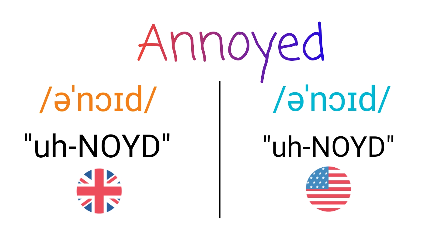 Annoyed IPA (key) in American English and British English.