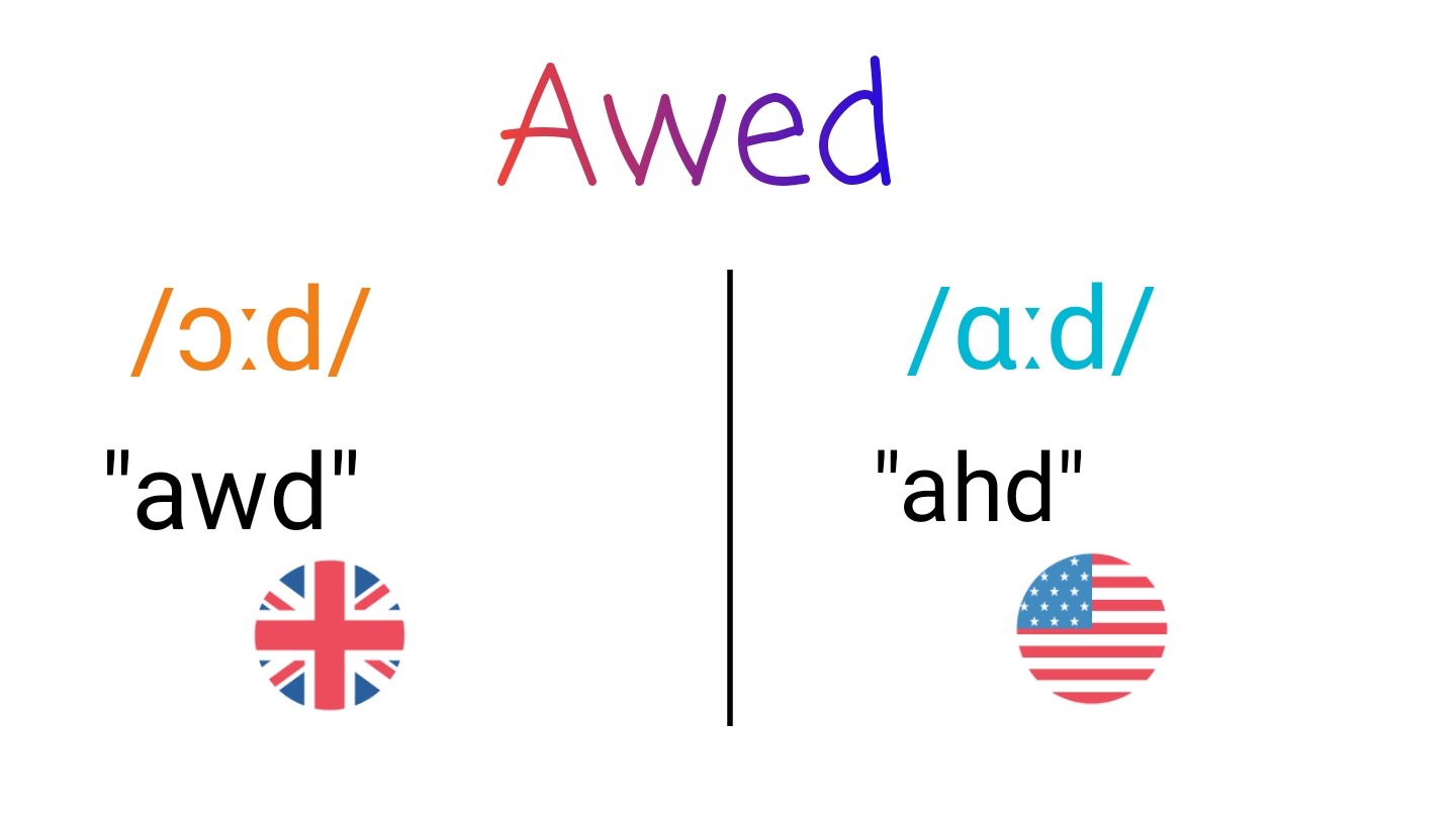 Awed IPA (key) in American English and British English.